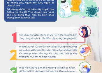 05 BIỆN PHÁP PHÒNG, CHỐNG CÁC BỆNH LÂY TRUYỀN QUA ĐƯỜNG HÔ HẤP