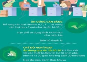 Ngày Thị giác Thế giới 12/10: Bảo vệ đôi mắt tại nơi làm việc